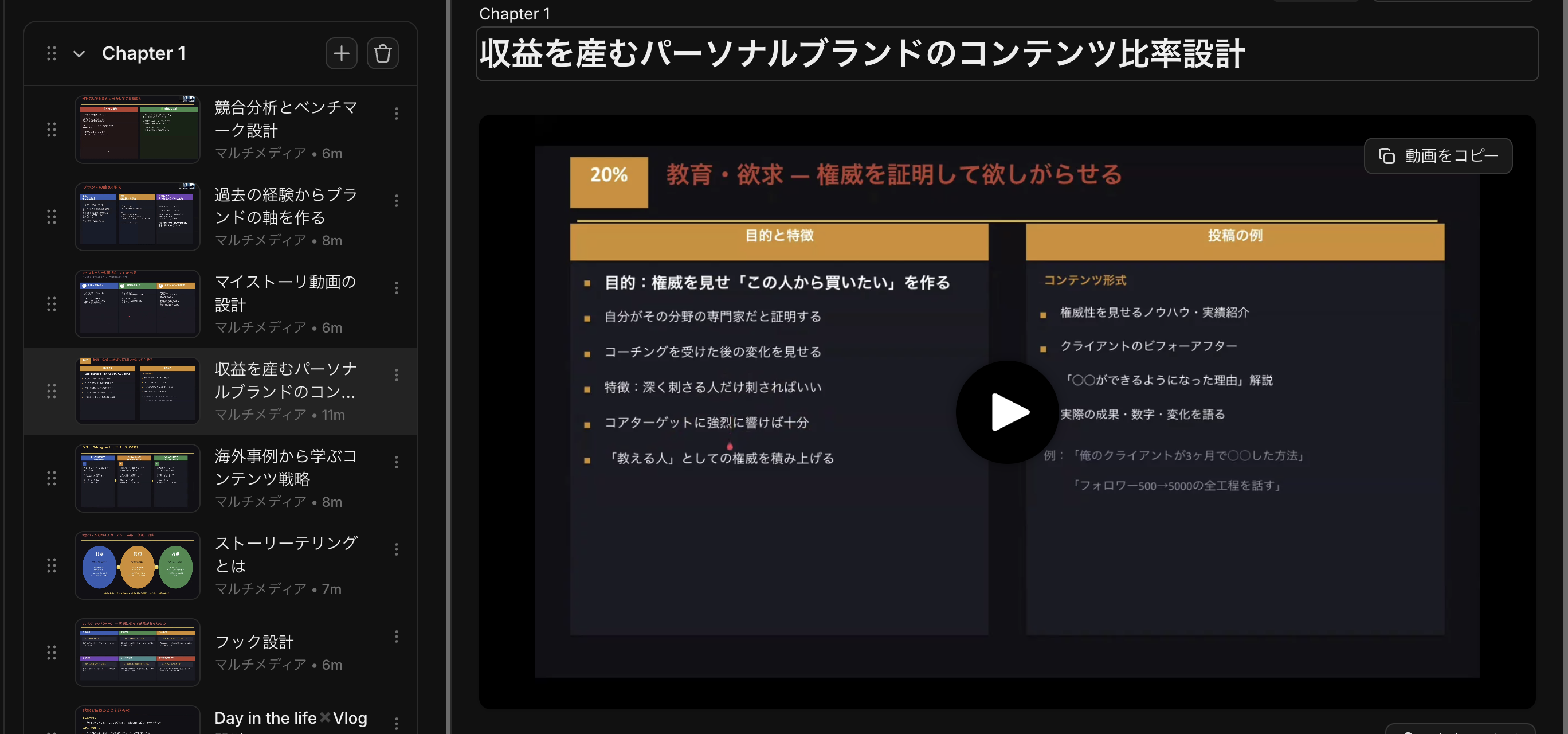 実際の講義動画: 収益を産むパーソナルブランドのコンテンツ比率設計